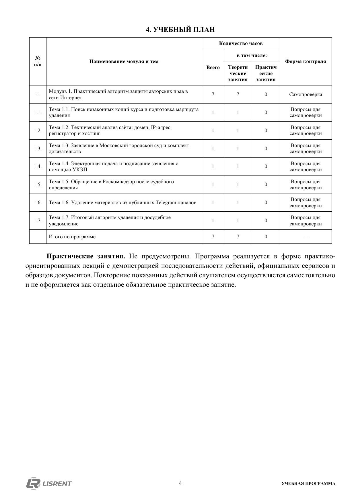 Учебный план курса по удалению незаконных копий онлайн-курса