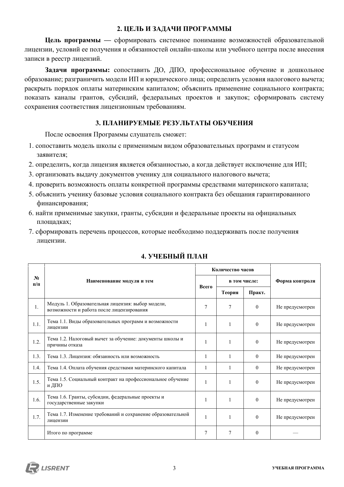 Страница учебной программы LISRENT: цели, результаты и учебный план курса об образовательной лицензии