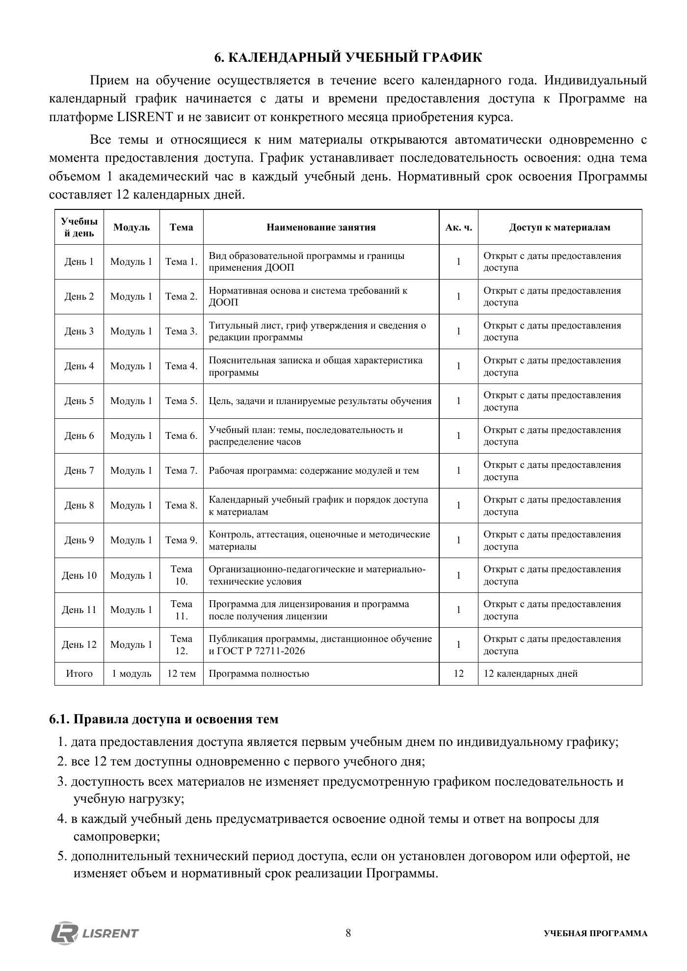 Календарный учебный график курса по разработке ДООП