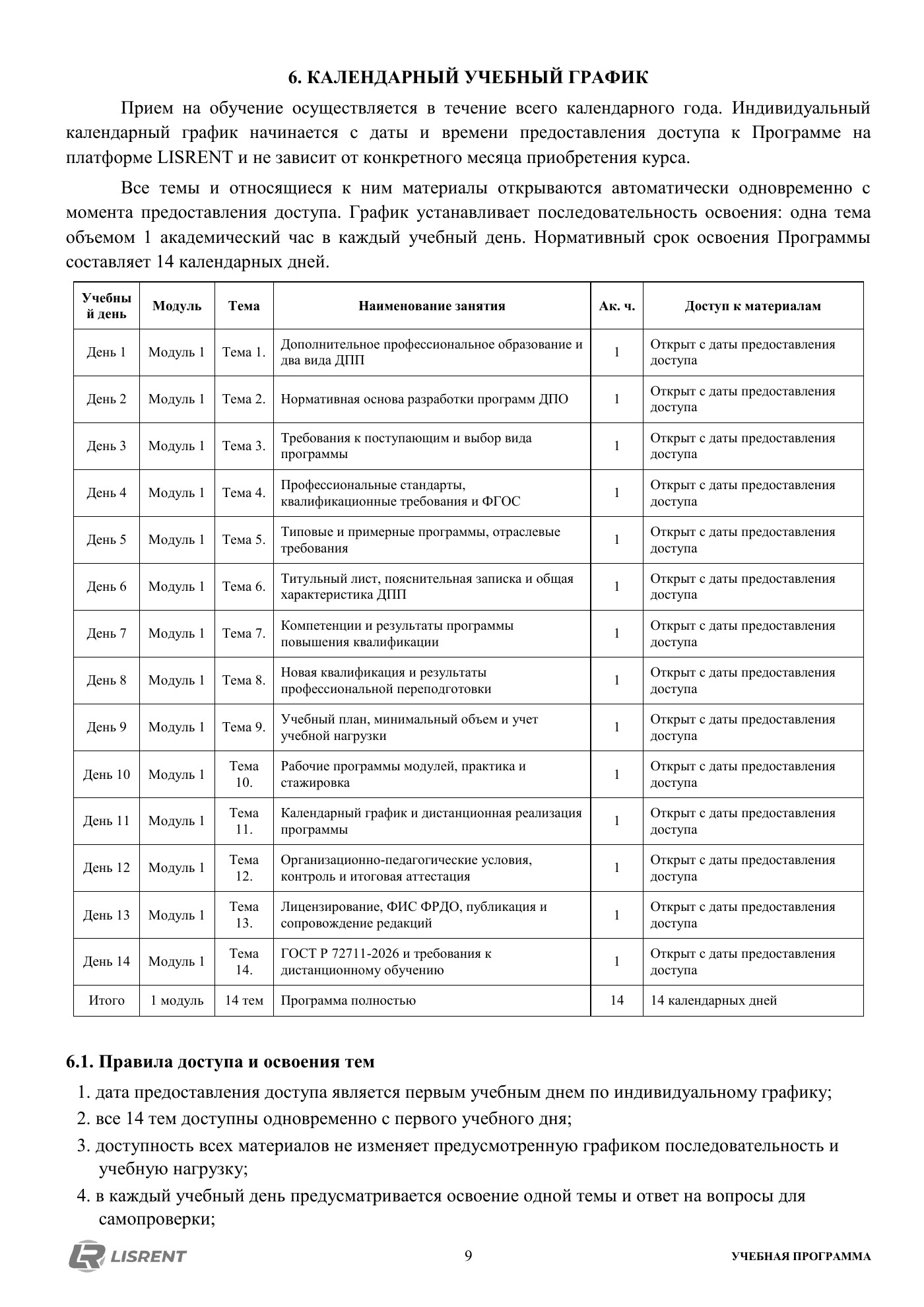 Календарный график курса по разработке программ ДПО