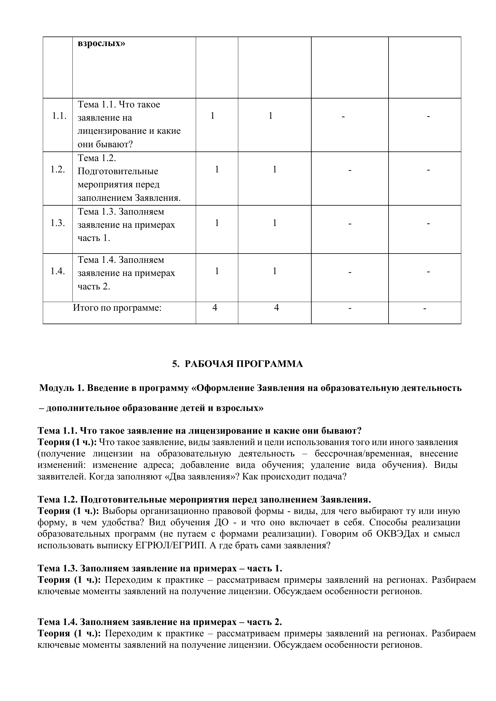 Учебный план и рабочая программа LISRENT